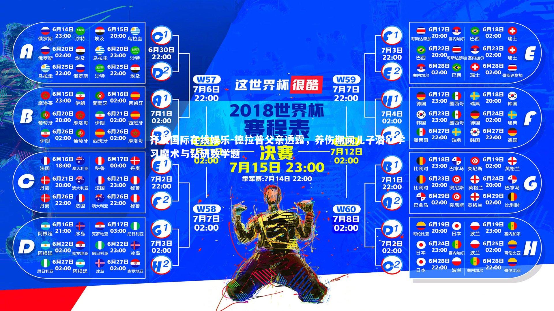 德拉普父亲透露,养伤期间儿子潜心学习魔术与钻研数学题